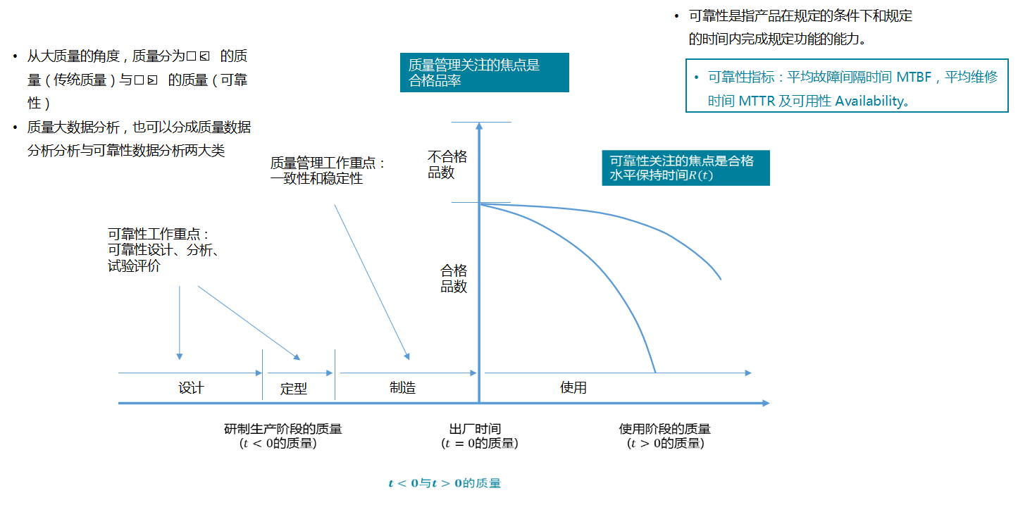 如何在阀门制造中利用数据分析优化质量检测