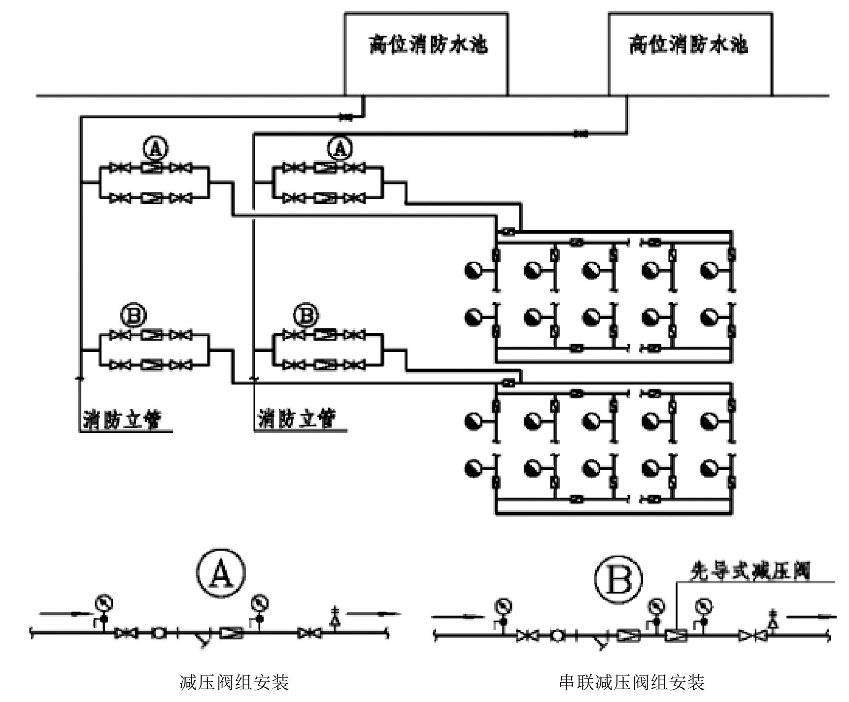 阀门智能化技术对建筑物能效的改善效果如何