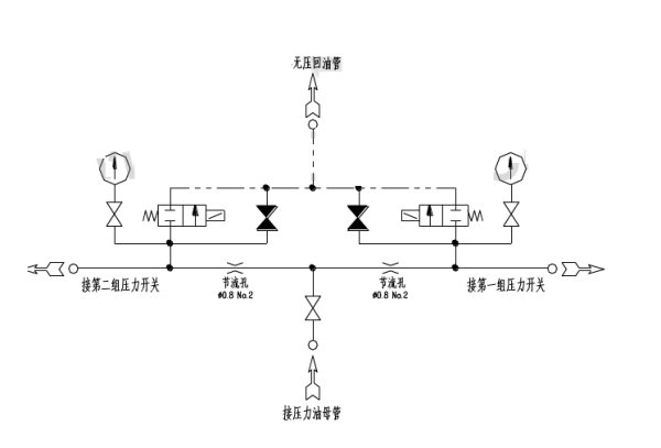 自动化如何改善阀门电气化设计的维护和监控
