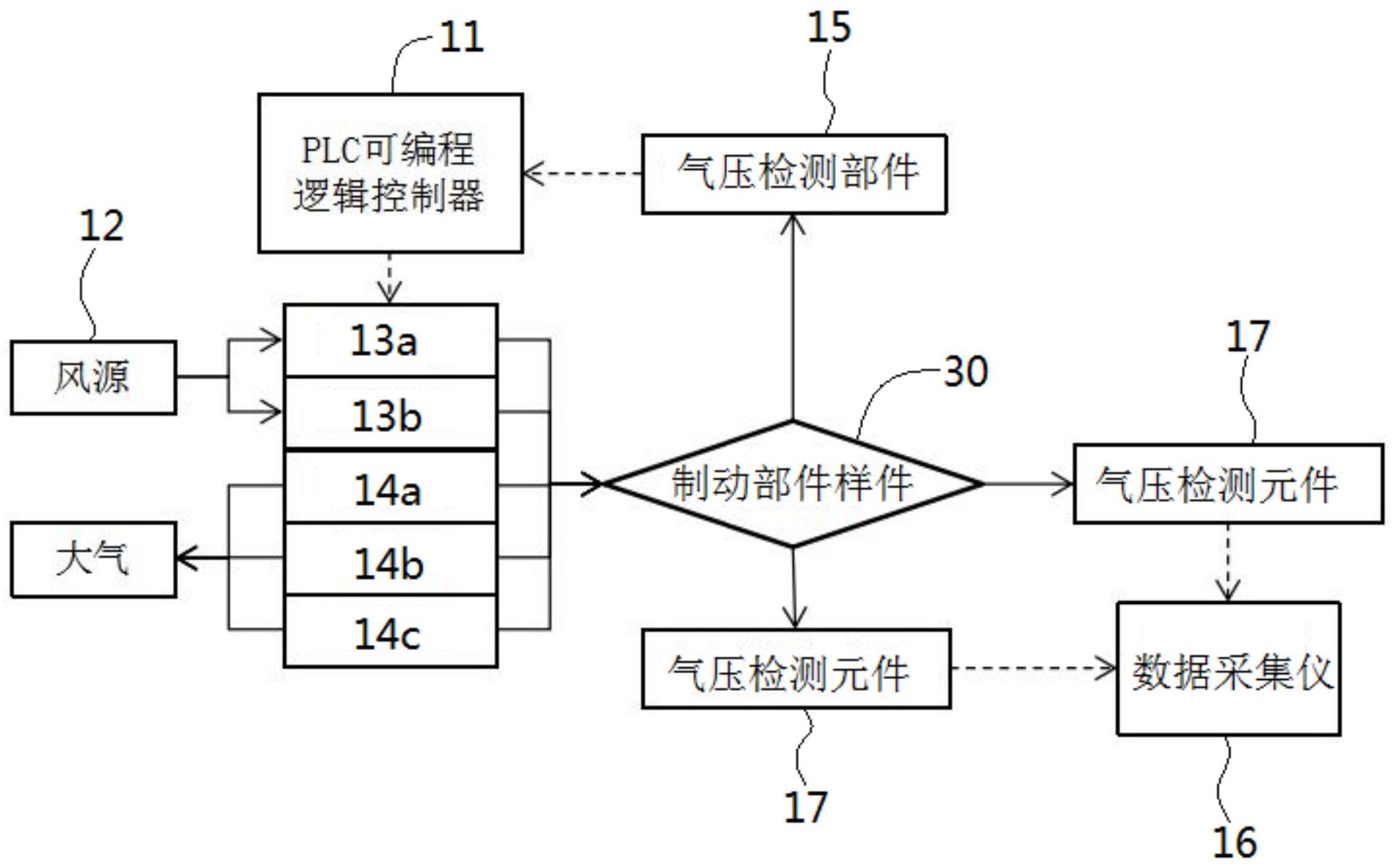 阀门智能化设计如何提升系统可靠性