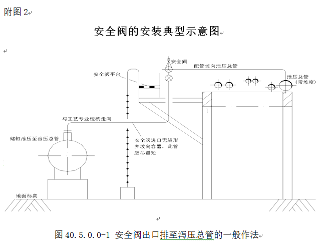 如何通过阀门配管设计最大化系统流量控制能力