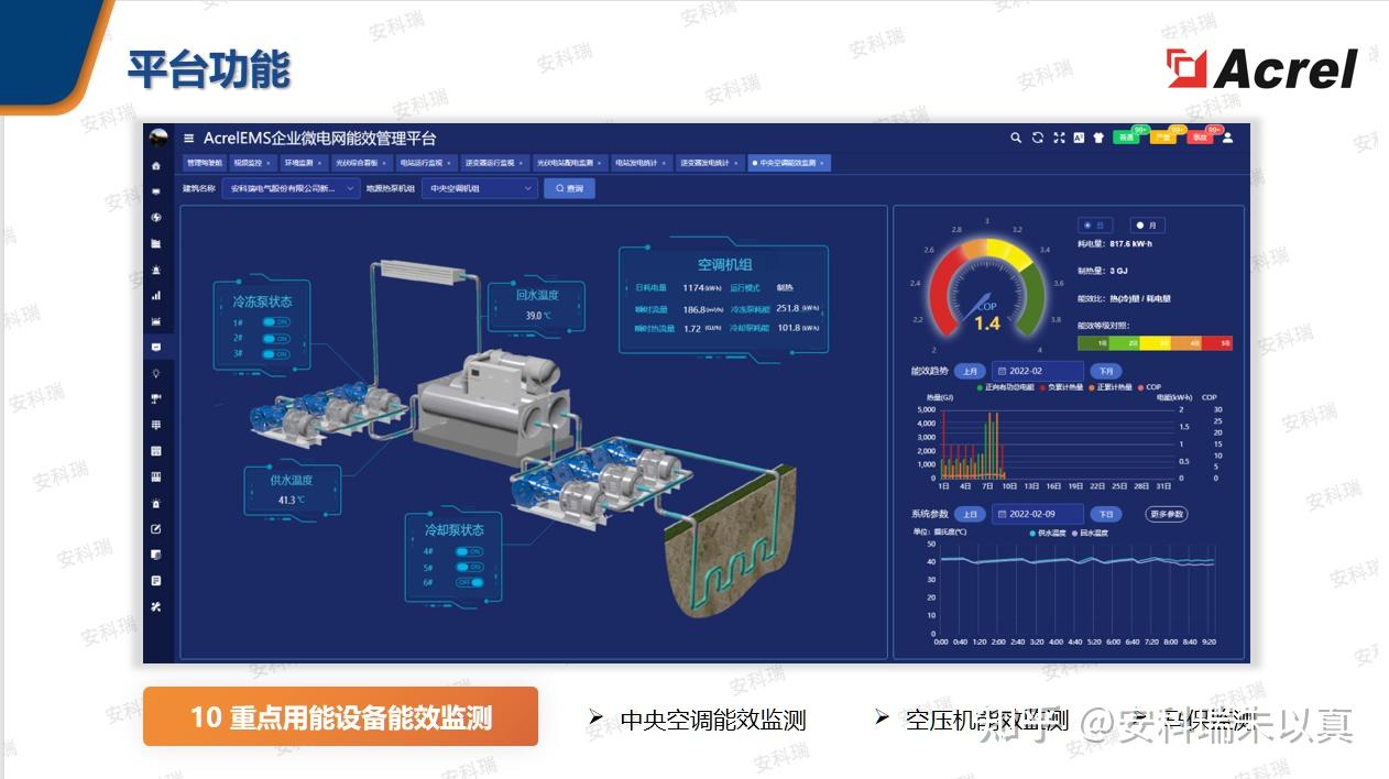 如何通过阀门调控实现系统能效优化