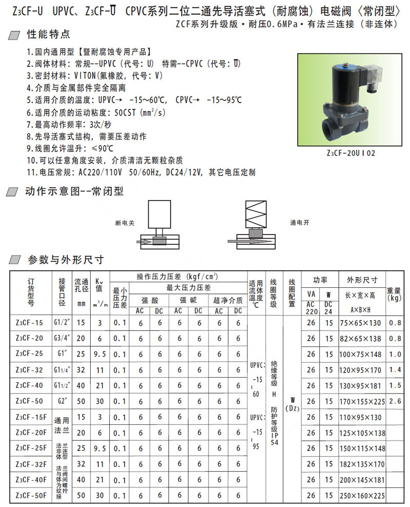 阀门的性能验证如何确保符合设计规范